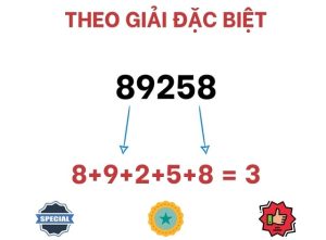 Dựa vào tổng đề giải 5 để tìm con số may mắn