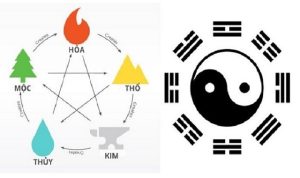 Dựa vào bóng lô đề âm dương để soi cầu