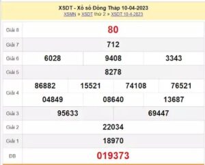 Nhà đài Đồng Tháp mở thưởng vào lúc 16h15 thứ 2 lúc hàng tuần.