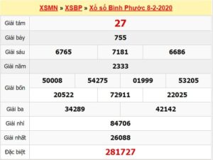 Cập nhật bảng KQXS Bình Phước mỗi ngày là điều quan trọng