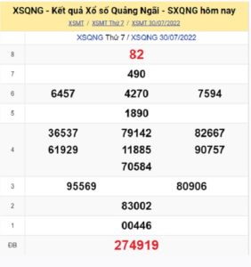 Có nhiều phương pháp soi cầu KQXS Quảng Ngãi để anh em áp dụng