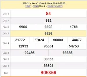 Có nhiều phương pháp soi cầu KQXS Khành Hoà để anh em tìm cặp số đẹp
