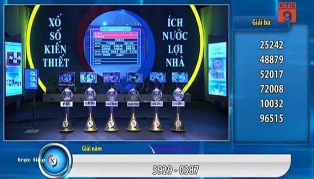 Các đài miền Nam thường quay xổ từ 16h15 đến 16h35 hàng ngày