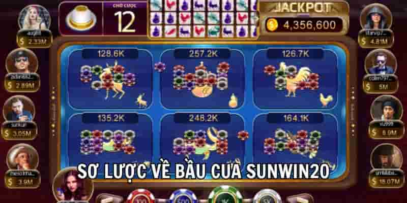 Tìm hiểu thông tin về bầu cua SUNWIN