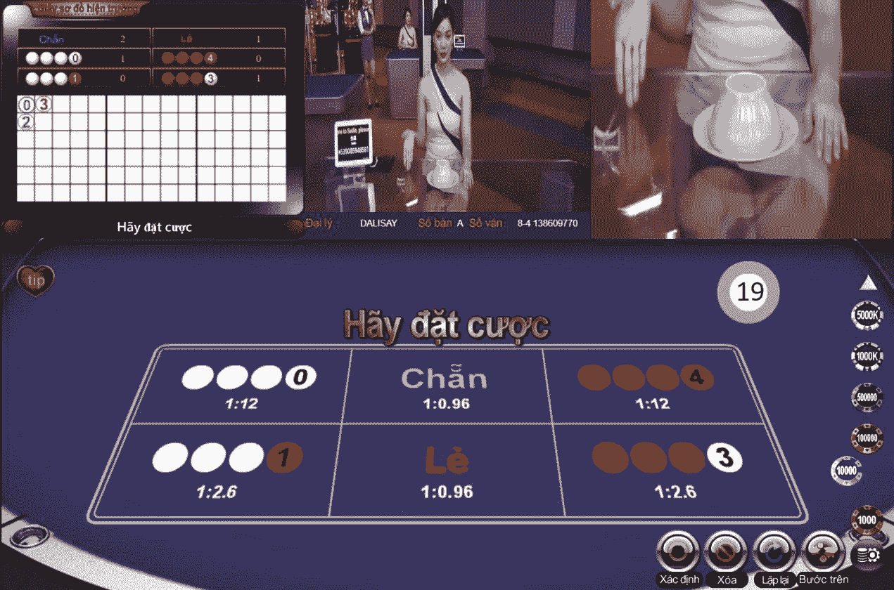 Giá trị cốt lõi về chúng tôi tại 8XBet