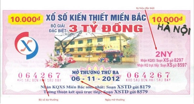 Có nhiều công cụ hỗ trợ dò KQXS nhanh chóng